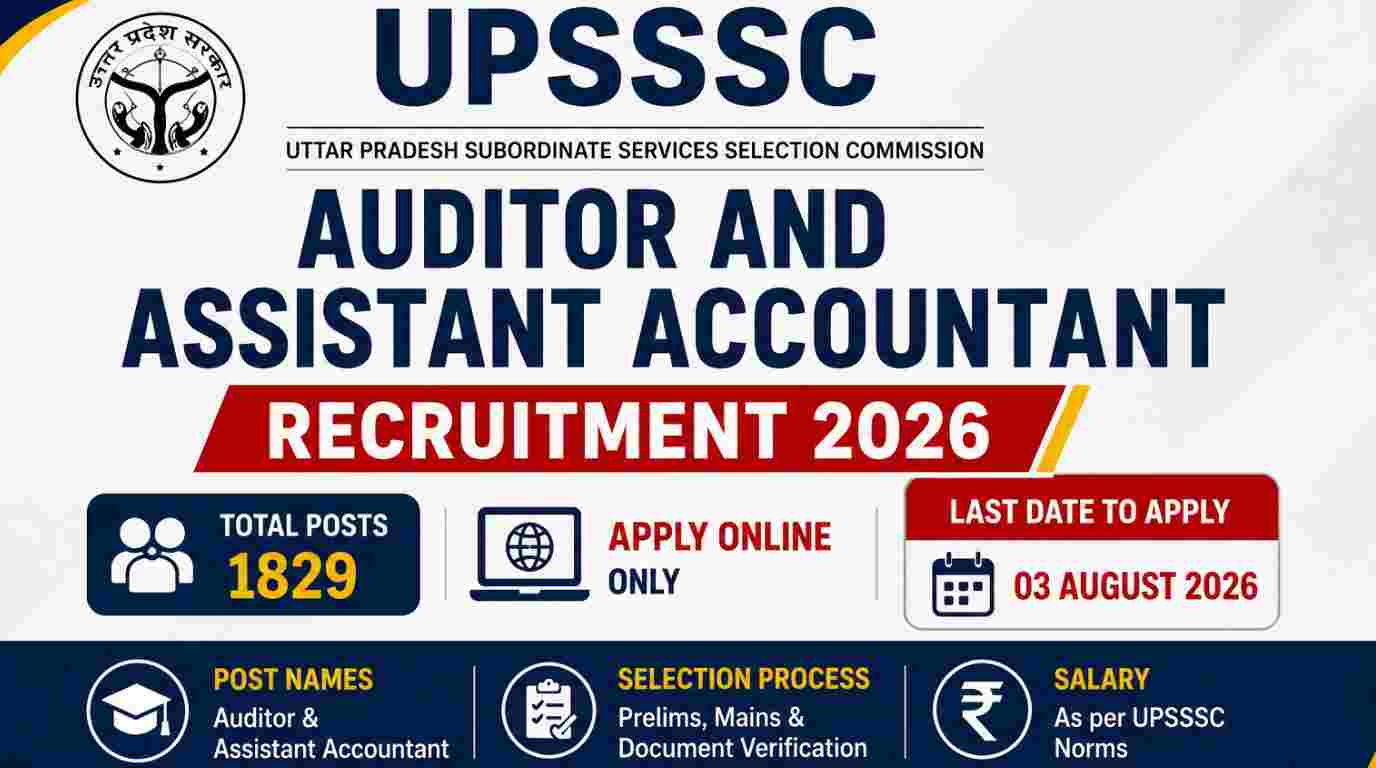 Uttar Pradesh UPSSSC Auditor and Assistant Accountant Recruitment 2026 Apply Online for 1829 Posts 